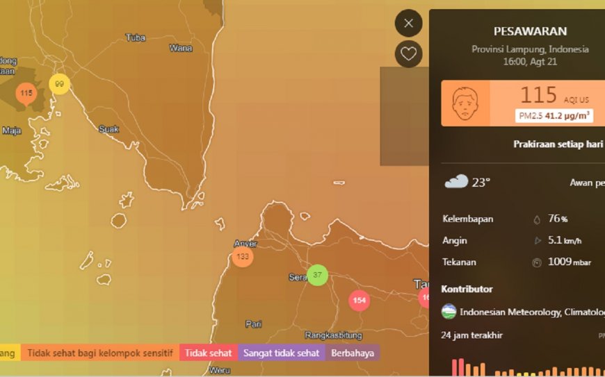 Udara Lampung Tak Baik-baik Saja, Polusi Udara Mulai Merambah  Bandar Lampung dan Pesawaran