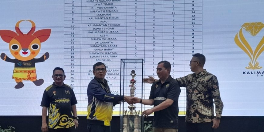 Sabet 15 Medali Emas, Kalsel Juara Umum Porwanas 2024